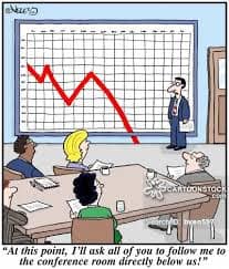 Fiyatlarda düşüş