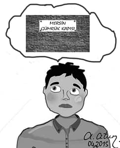 Mersin Gümrük kapısı