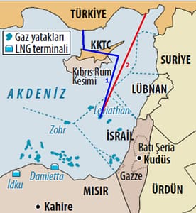 Leviathan - Türkiye hattı