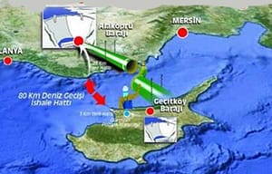 KKTC Su Temin Projesi