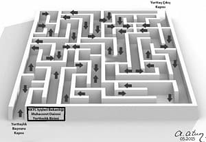 KKTC'de Yurttaşlık Yolu