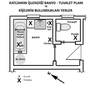 12.25.20-Kumsal Katliamı Nasıl Oldu