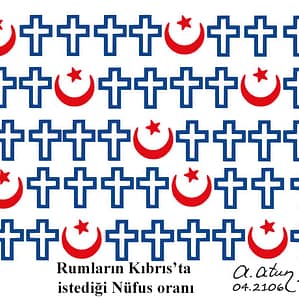 Kıbrıs'ta Rumların istediği nüfus oranı
