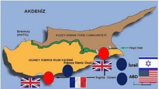 Bölgesel Plan Değişiyor mu?